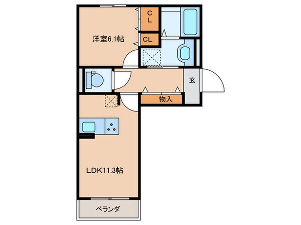 ＣＩＴＹＦＬＡＴＳＫＩＴＥＮＯの物件間取画像